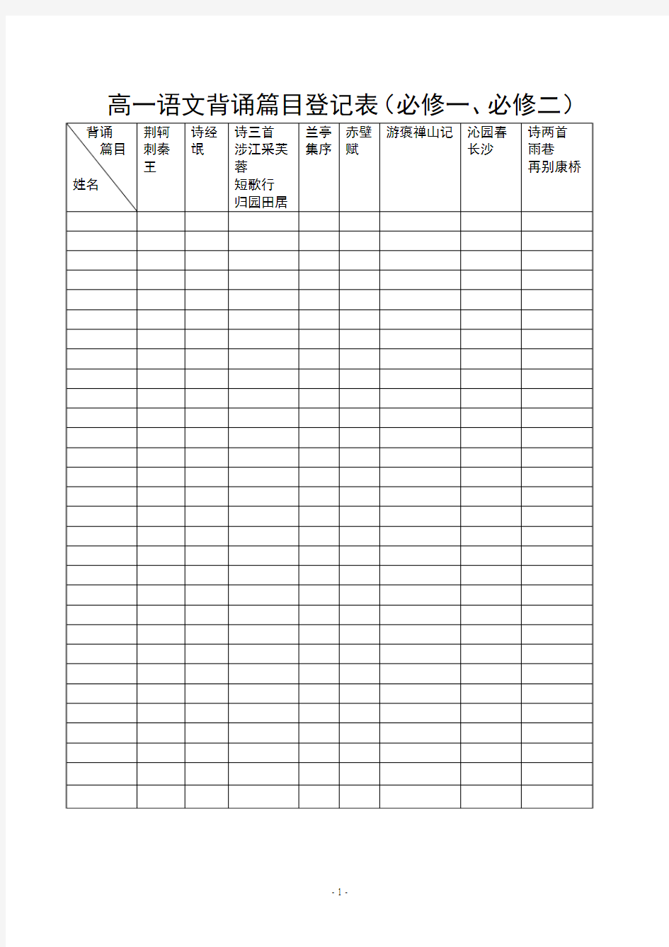 人教版高中语文必修一、必修二必背篇目登记表