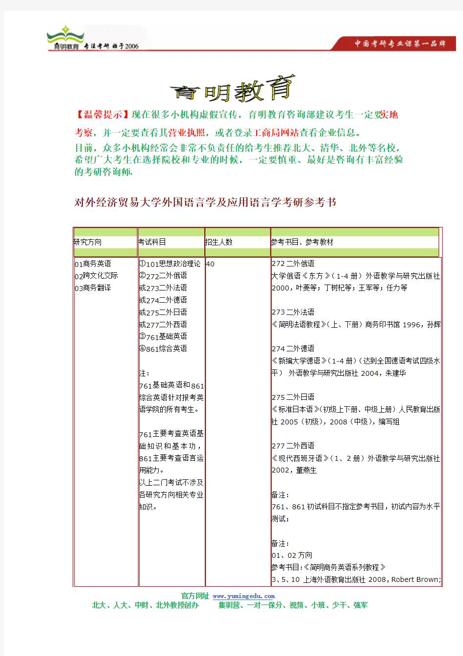 对外经济贸易大学外国语言学及应用语言学考研参考书,考研招生人数,考研复试参考书,考试重点