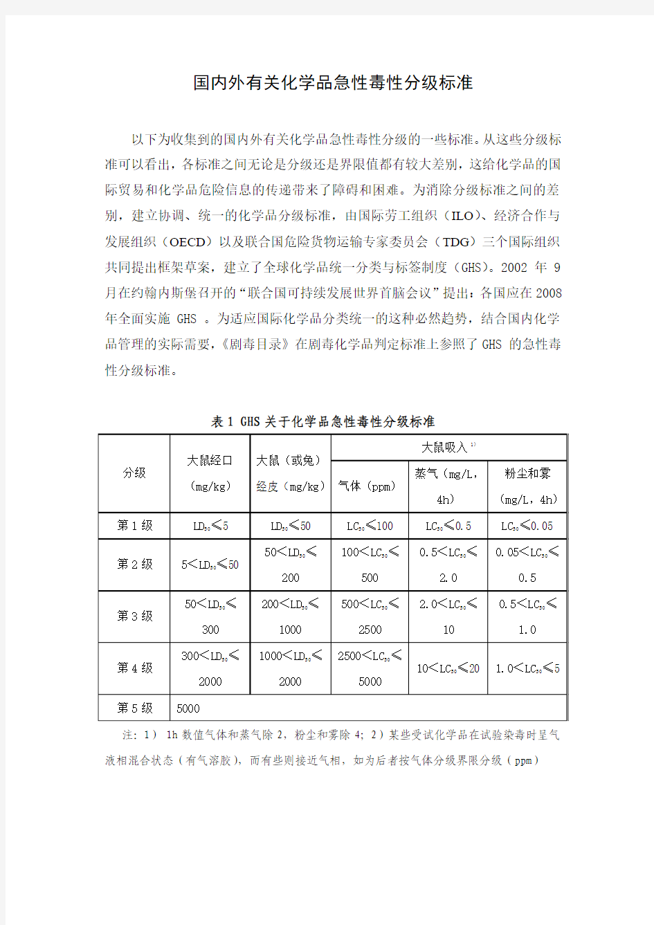 国内外有关化学品急性毒性分级标准