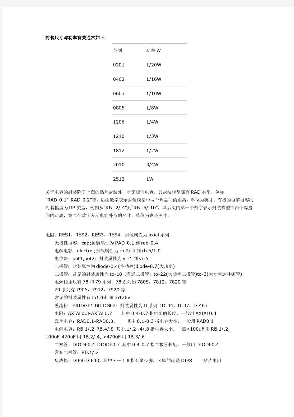 pcb封装常用尺寸