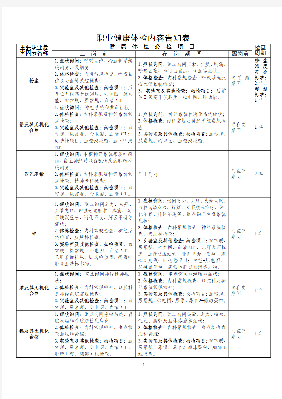 用人单位职业健康体检告知函