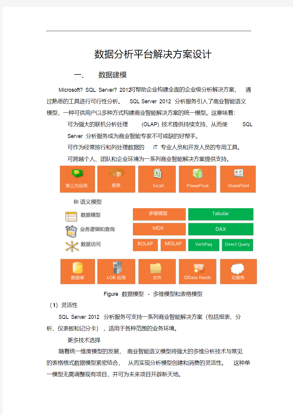 数据分析平台解决方案设计.pdf