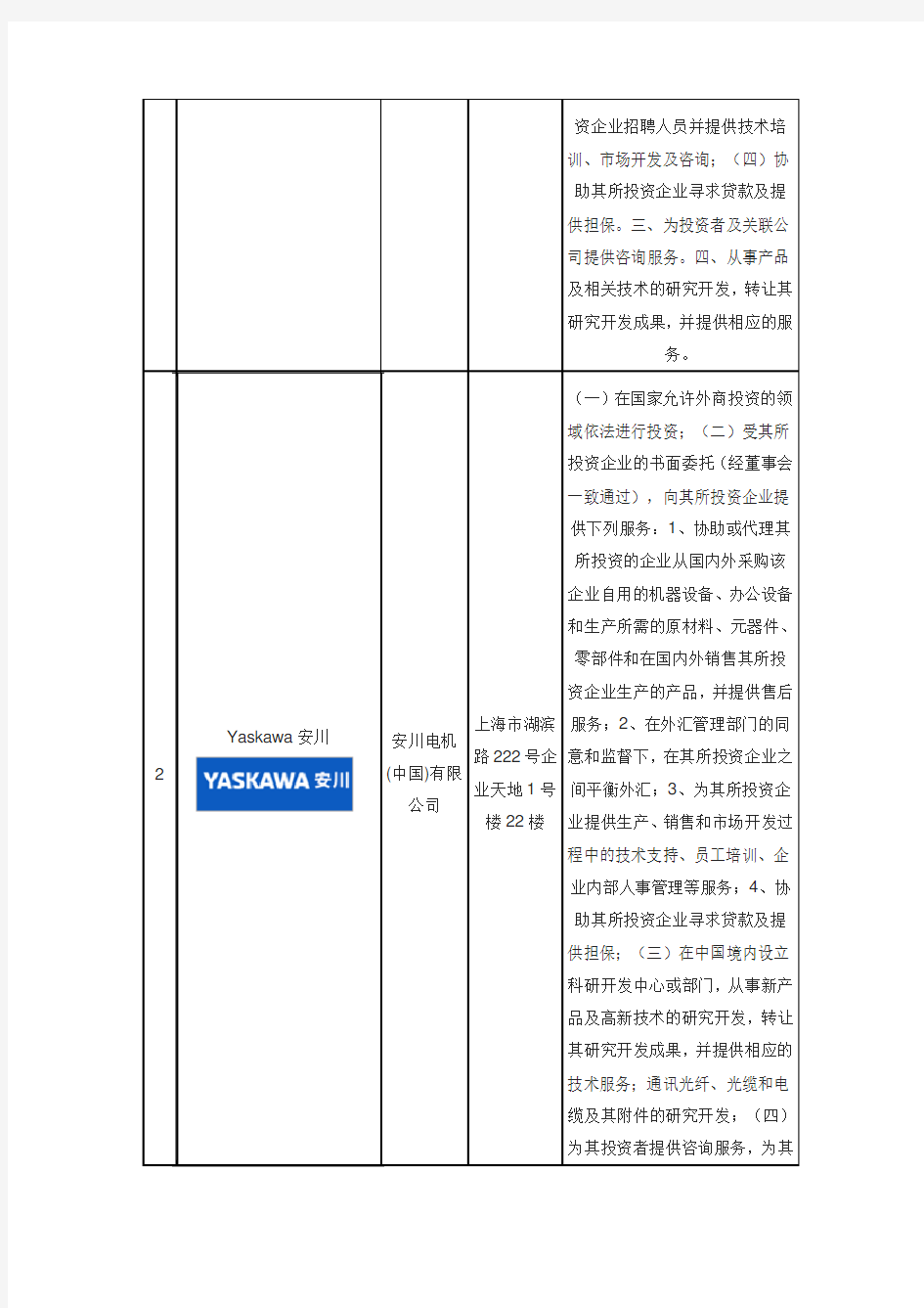 十大电机品牌企业排名