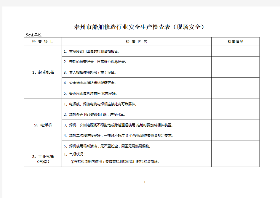 船舶修造行业安全生产检查表(现场安全)