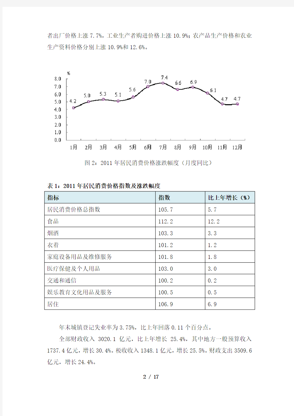 河北省2011年国民经济和社会发展统计公报
