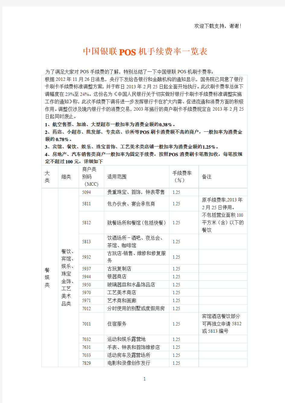 各行业POS机刷卡费率统计表