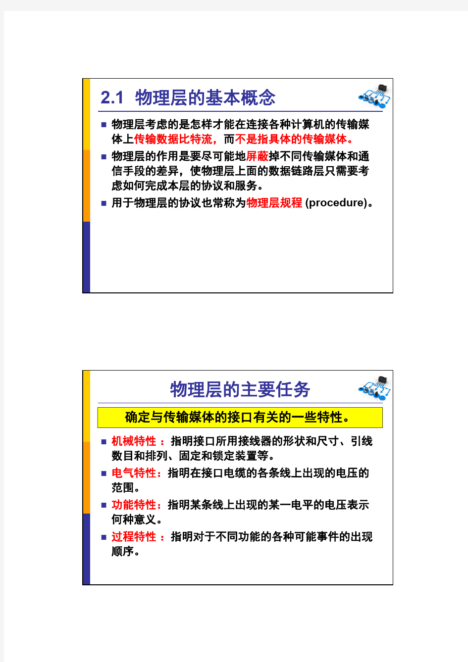 计算机网络技术CH2- 物理层