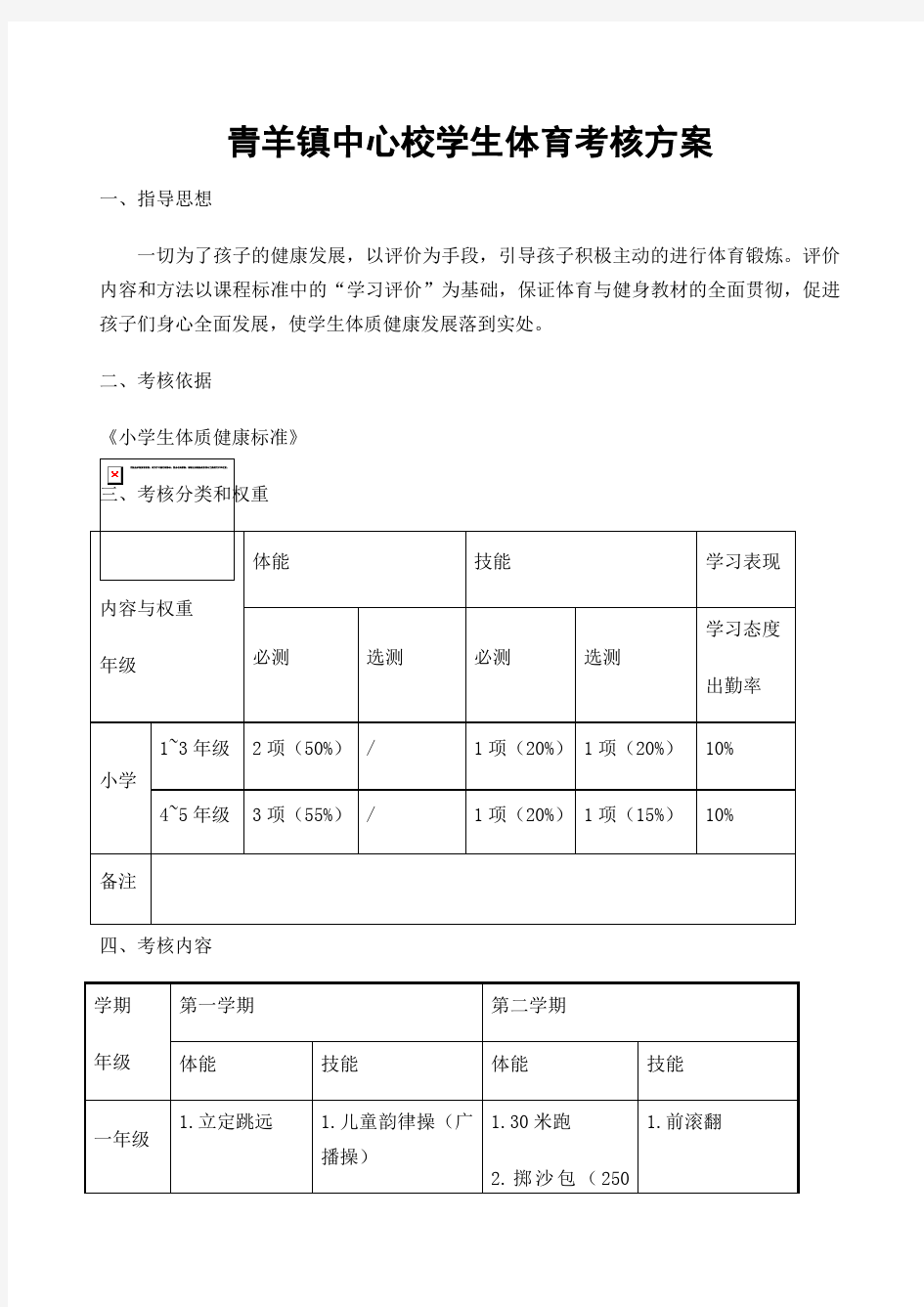 小学体育考核方案