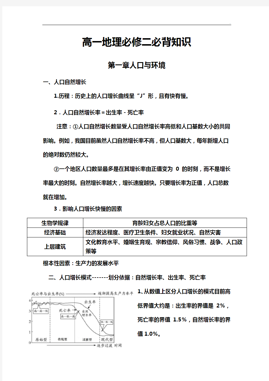 必修2必背知识点