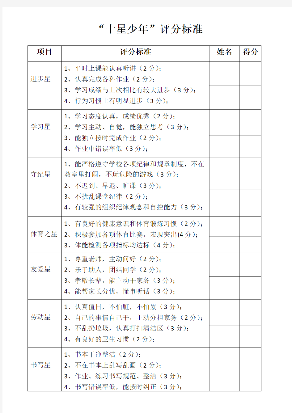 星级少年评分标准