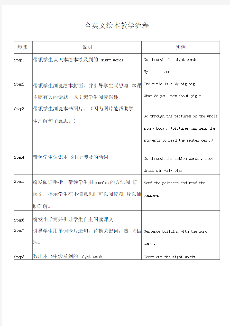 绘本教学步骤