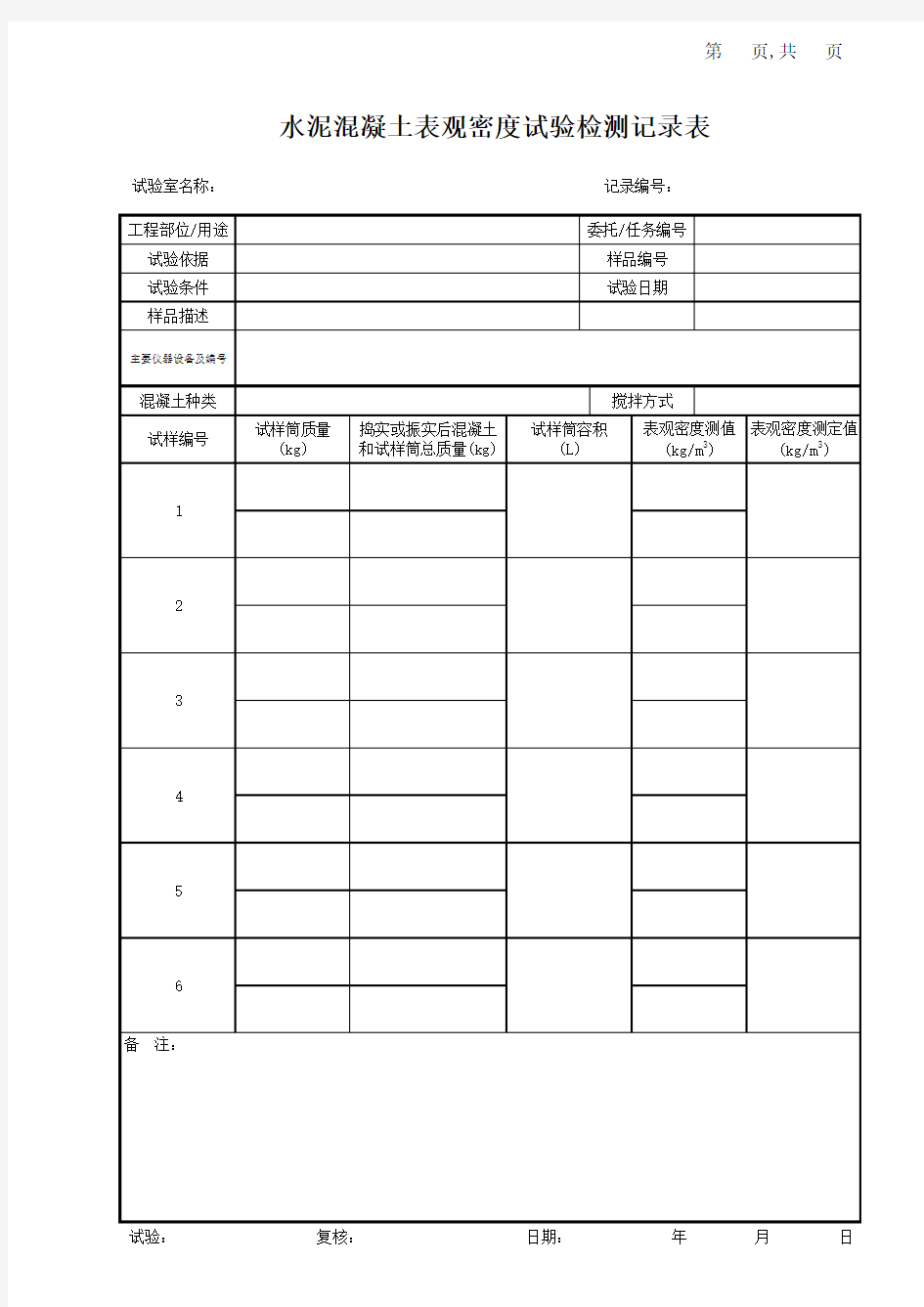 水泥混凝土表观密度试验检测记录表