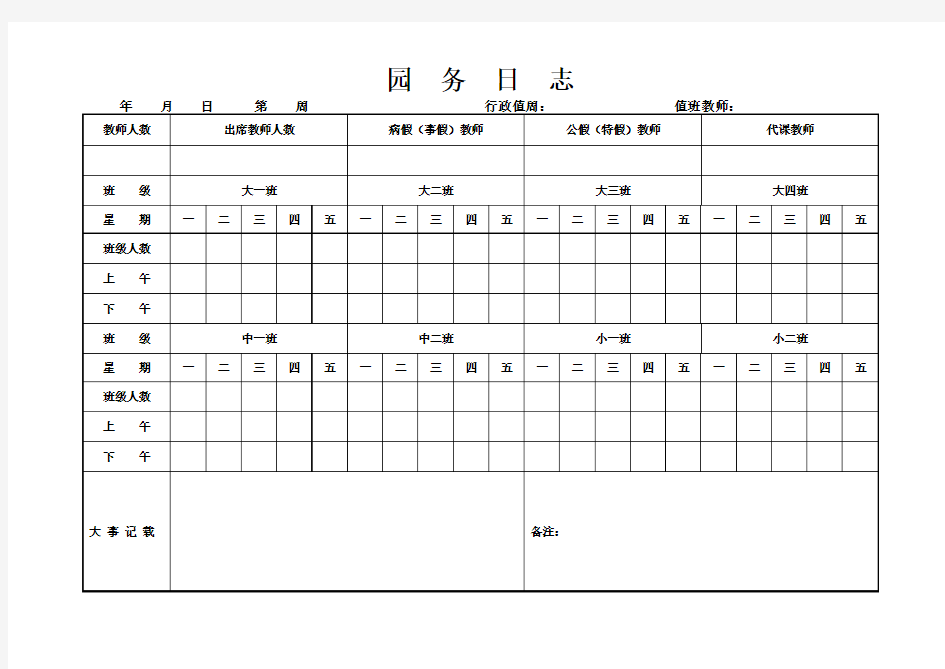 幼儿园园务日志