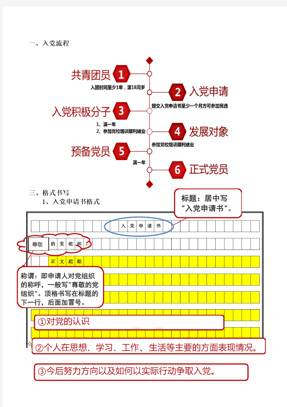 入党申请书和自传模板(内附谈话表)