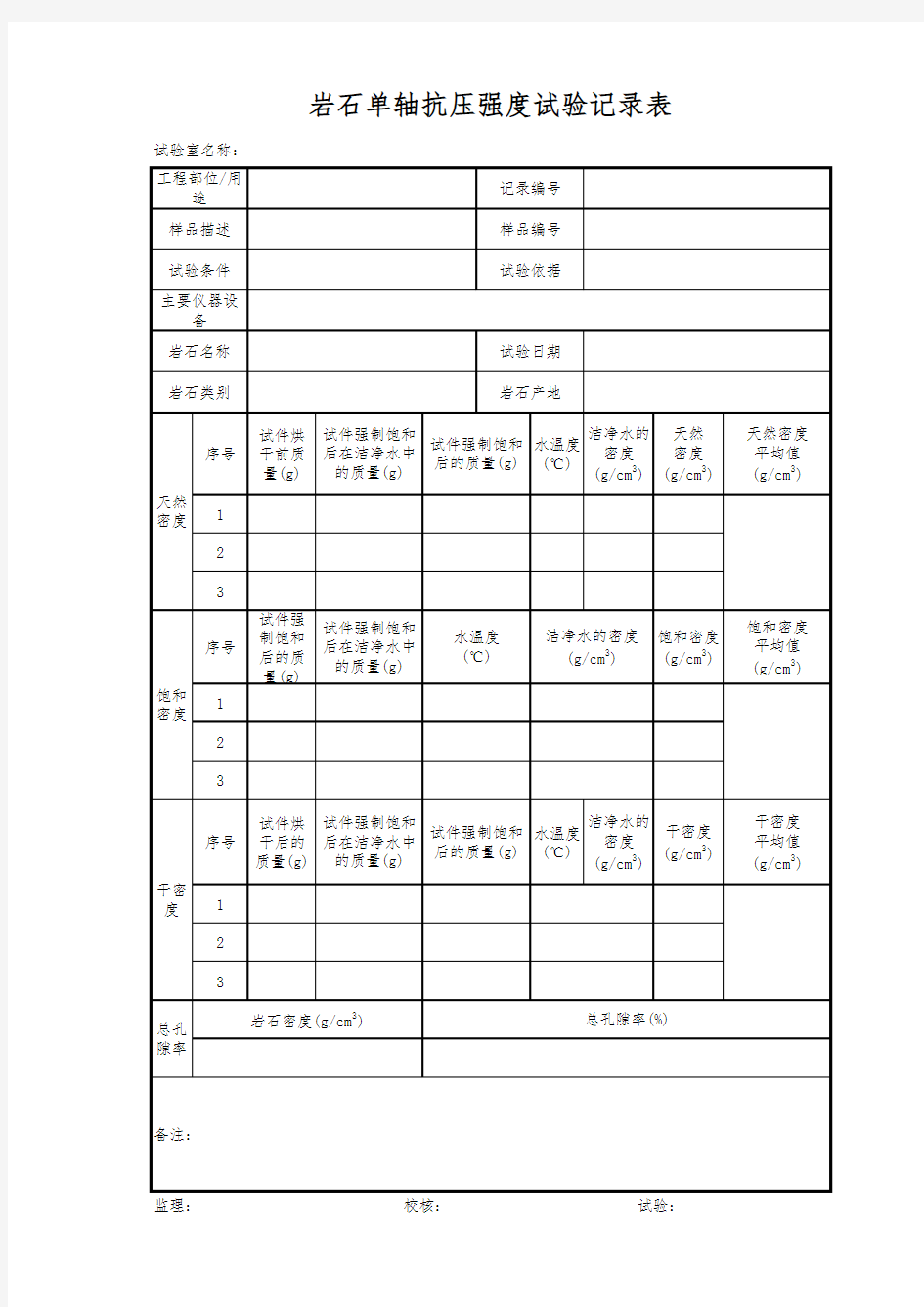 岩石毛体积密度记录(水中称量法)