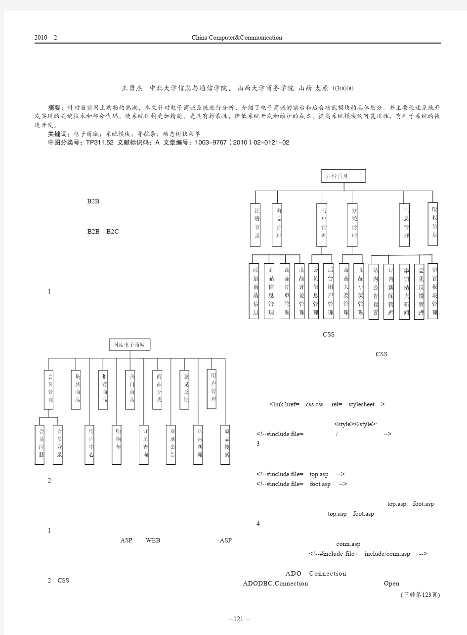 电子商城设计与实现