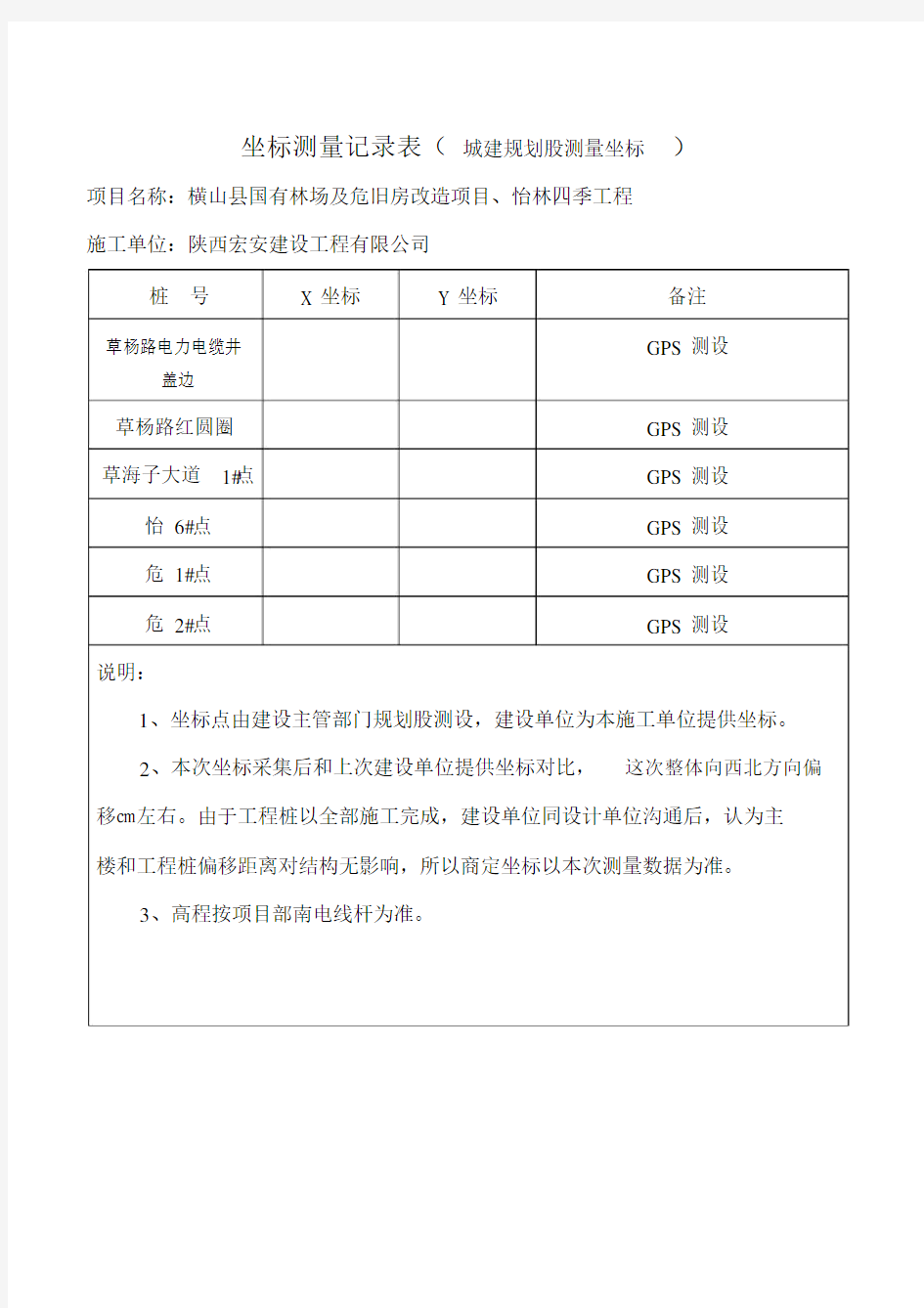 坐标测量记录表.doc