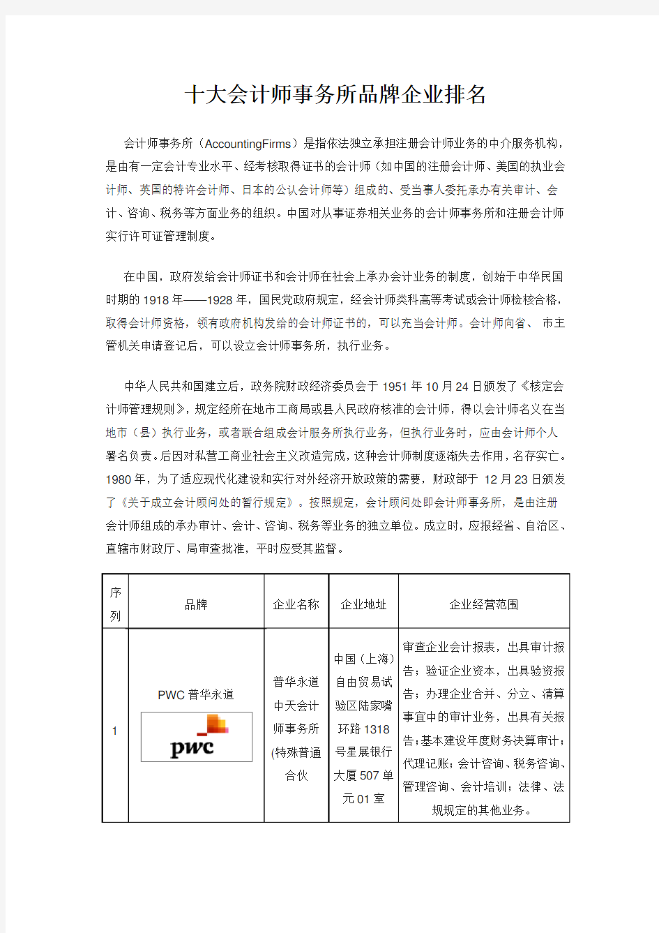 十大会计师事务所品牌企业排名