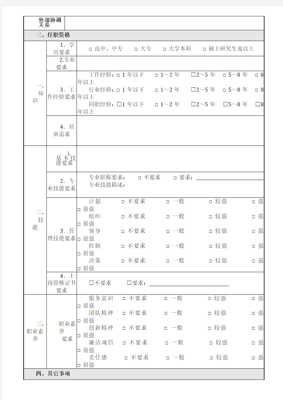 岗位职责说明书(标准模板)