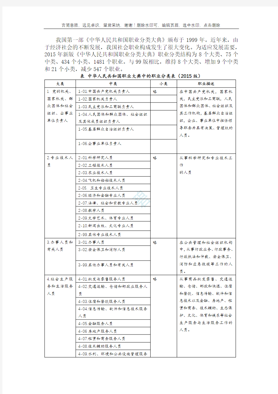 2019年新版《中华人民共和国职业分类大典》