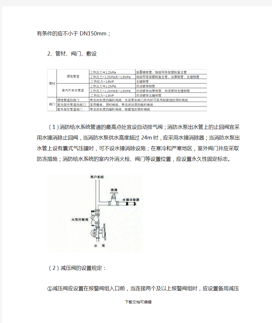 消防供水管道设置要求