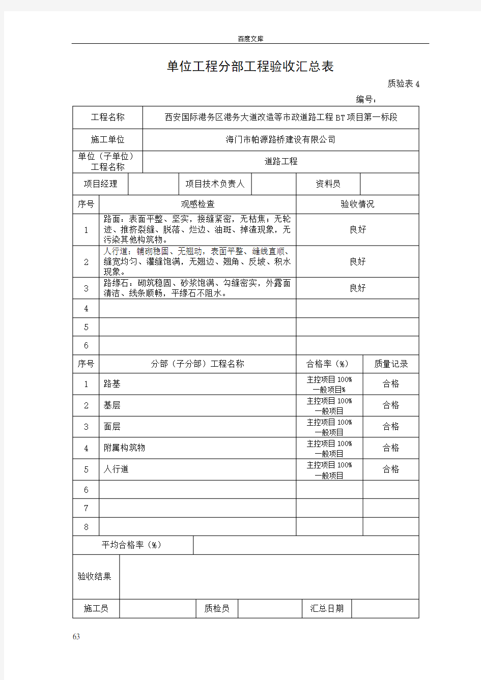 单位工程分部工程验收汇总表