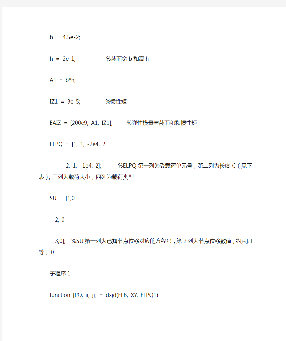 matlab编程平面梁问题有限元分析