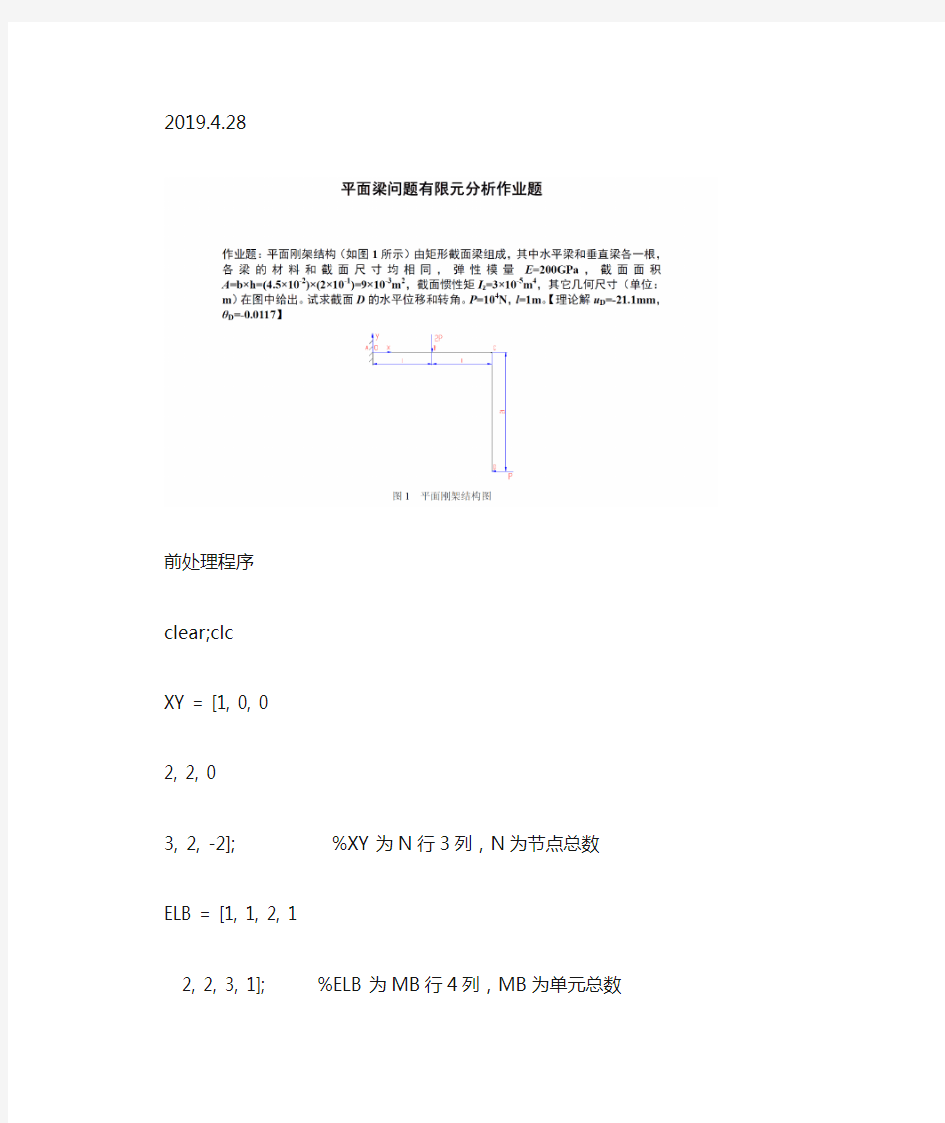 matlab编程平面梁问题有限元分析