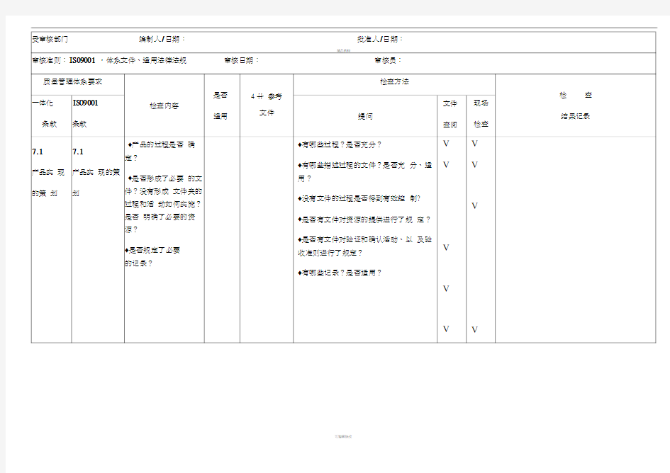 研发部内审检查表