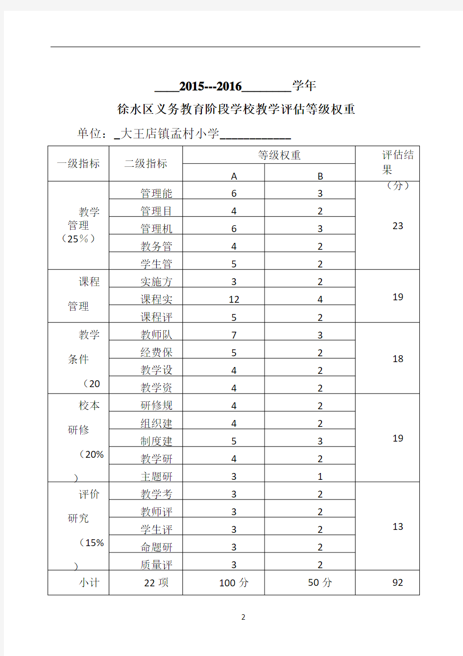 教学评估学校权重表