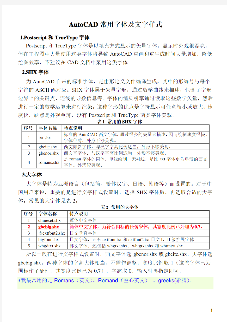 AutoCAD常用字体及文字样式