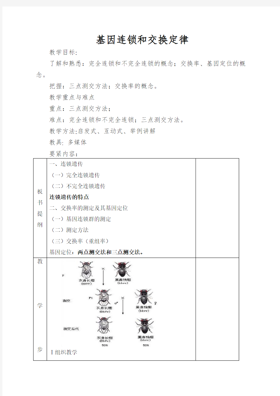 基因连锁和交换定律