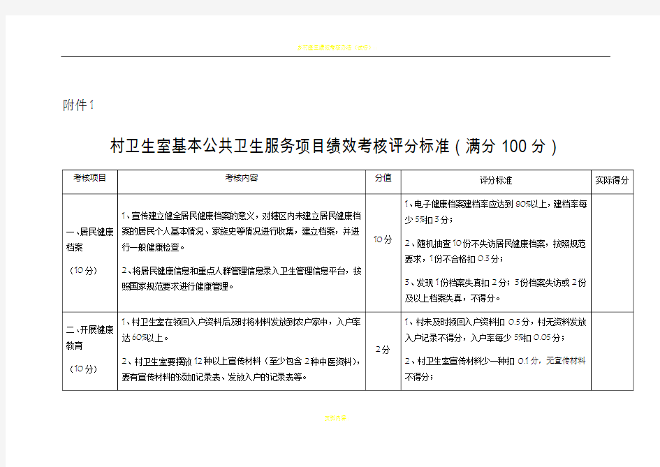 村卫生室基本公共卫生服务项目绩效考核评分标准(1)