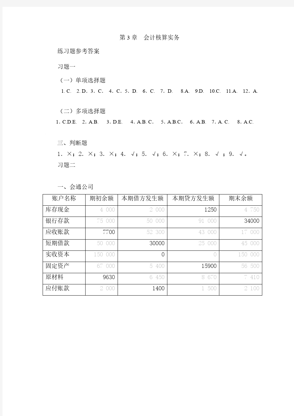 会计学原理-郝振平-课后习题答案-第3章会计核算实务