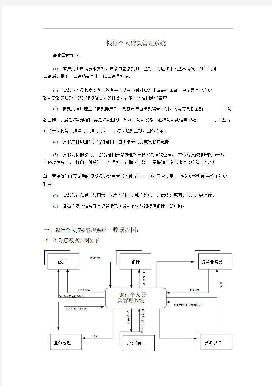 银行个人贷款管理方案系统.doc