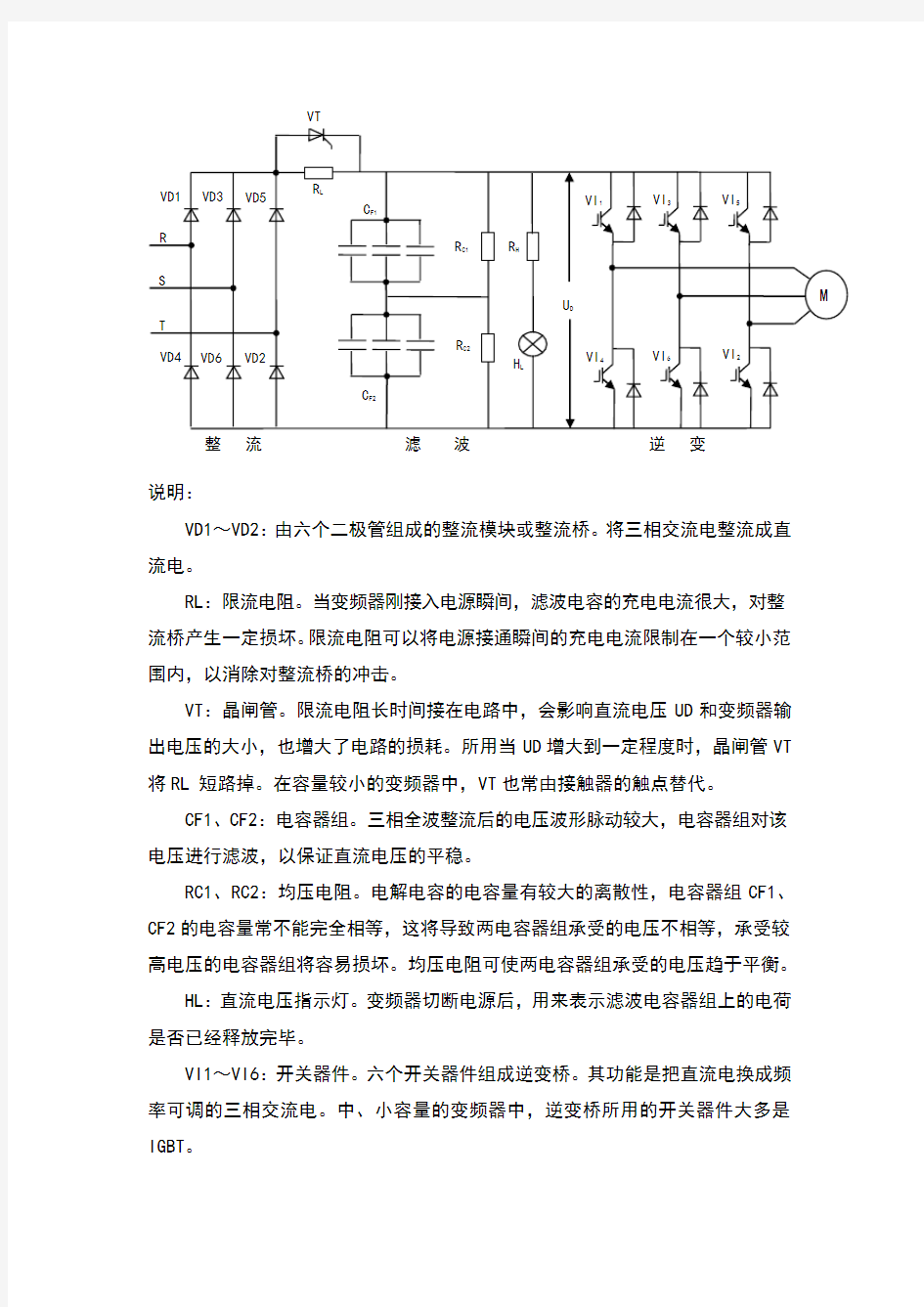 变频器检修规程