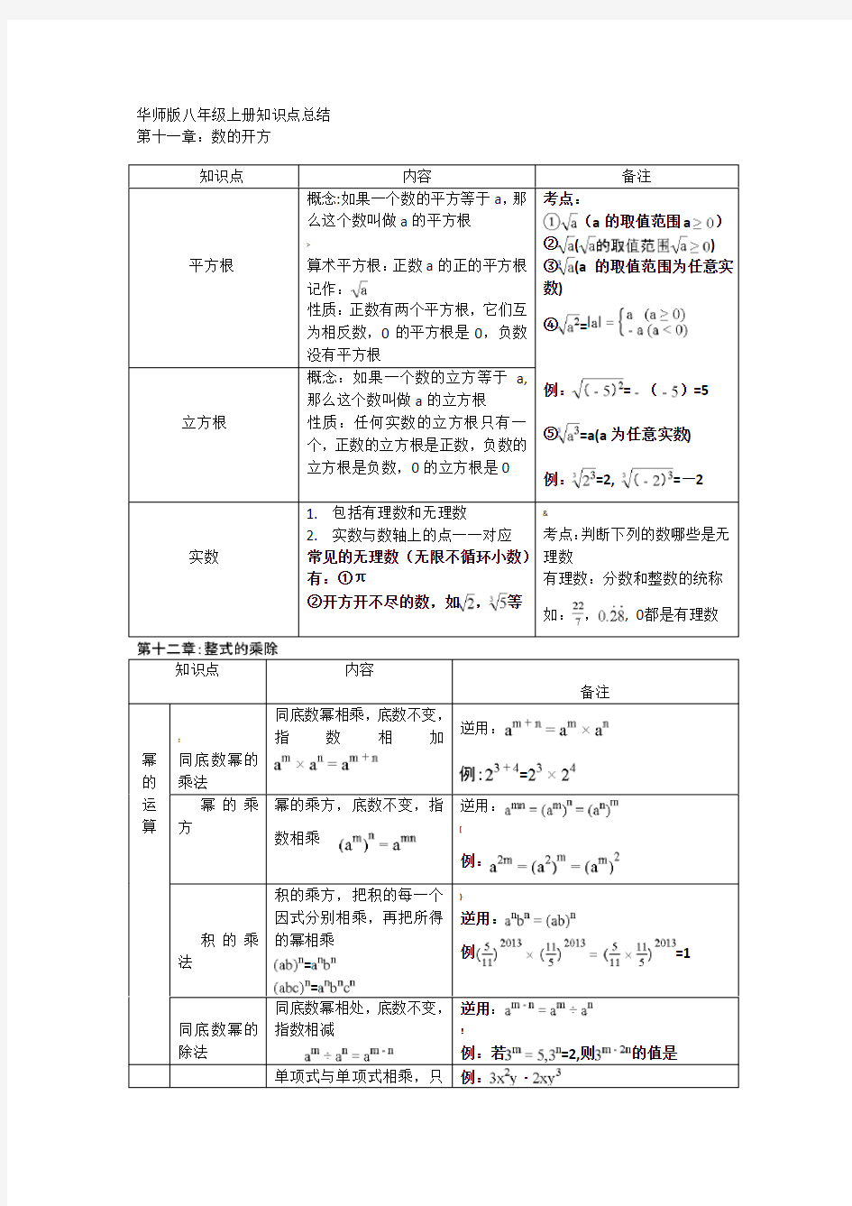 华东师大版八年级数学上册知识点总结