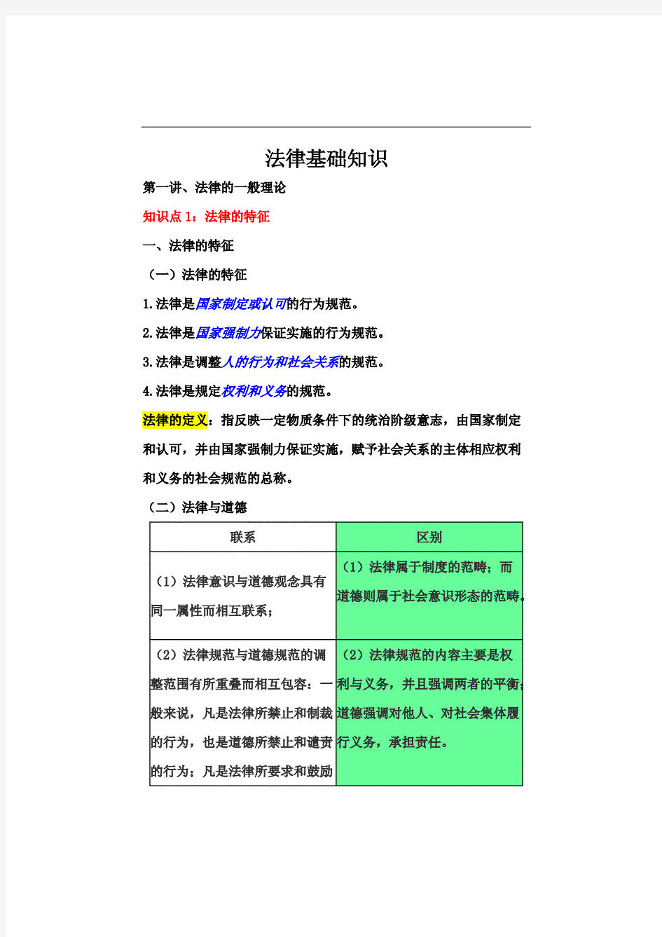 事业单位公共法律基础知识点汇总整理-126页