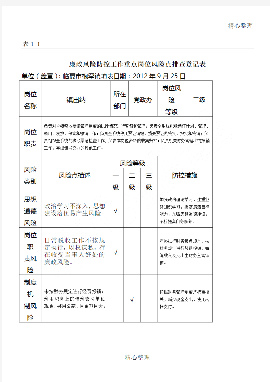 廉政风险防控工作风险排查登记表