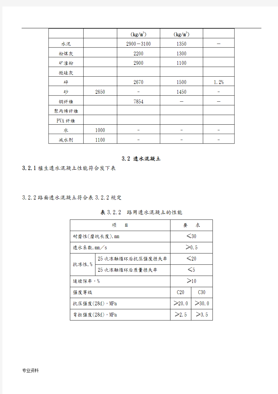 透水混凝土配比公式