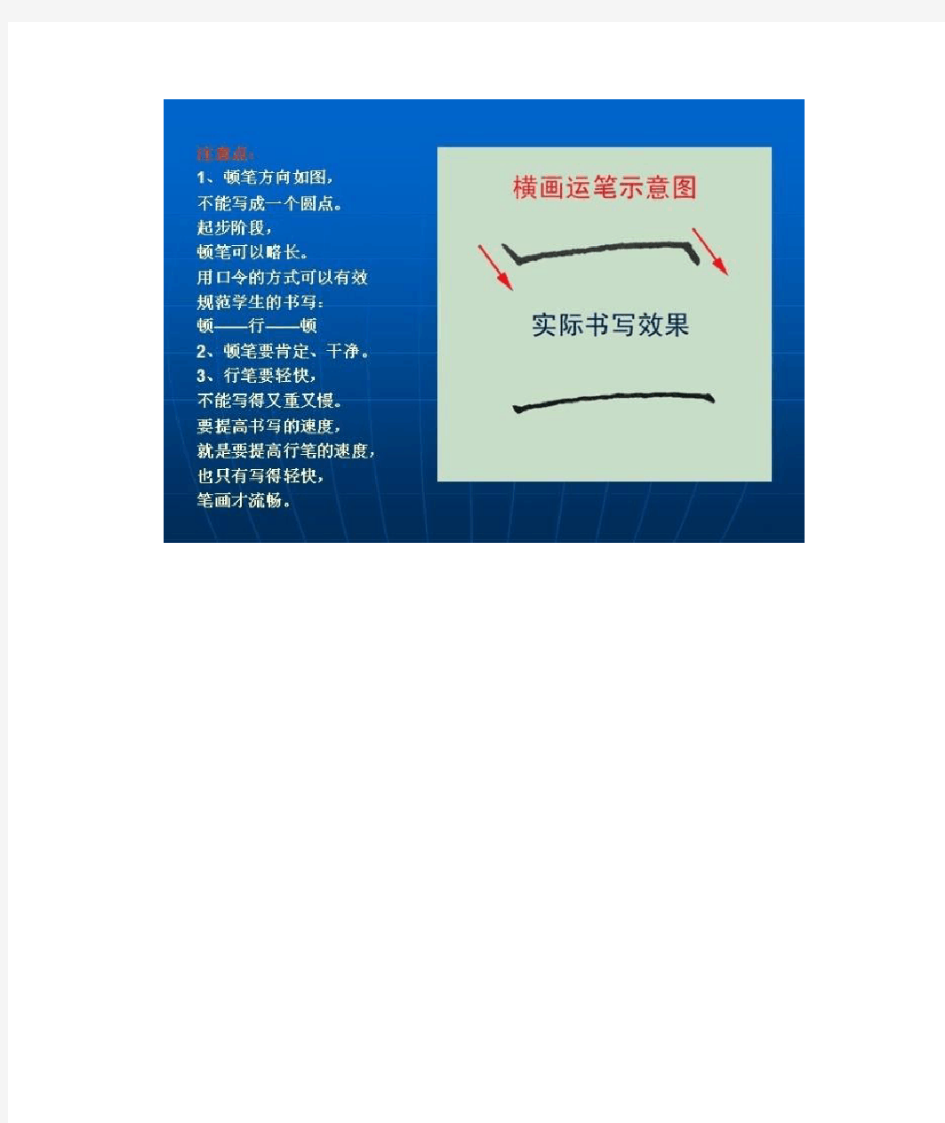 (完整版)汉字书写的8个基本笔画的运笔图解