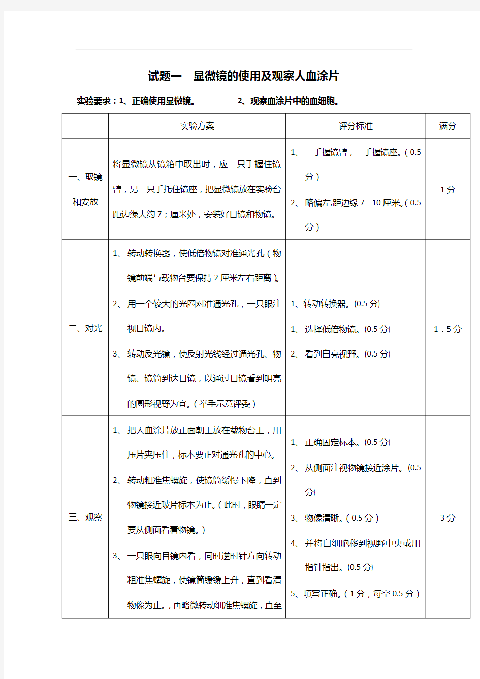 显微镜的使用及观察人血涂片