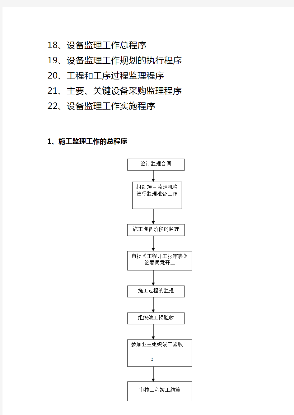 工程监理程序(完整版)