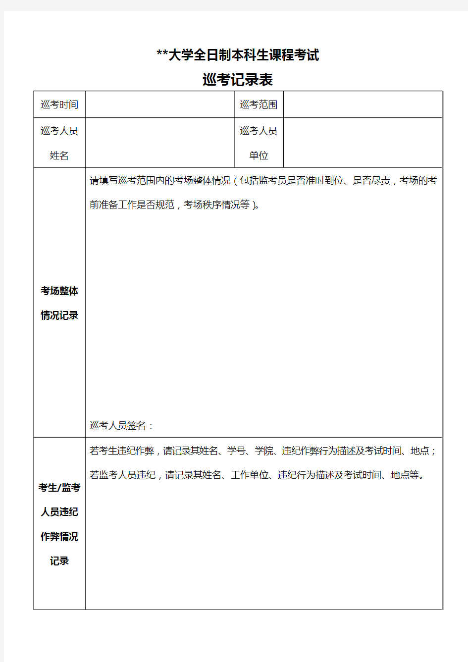 中山大学全日制本科生课程考试巡考记录表【模板】