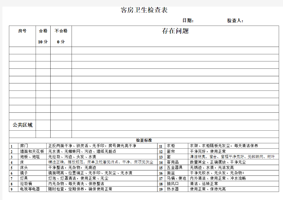 客房卫生检查表