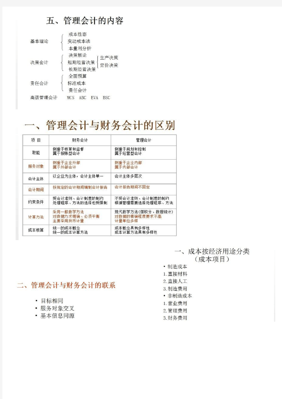 厦门大学网络继续教育本科管理会计(课件)