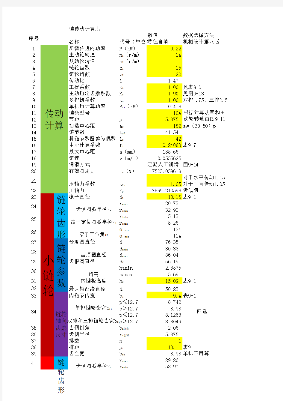 链传动计算