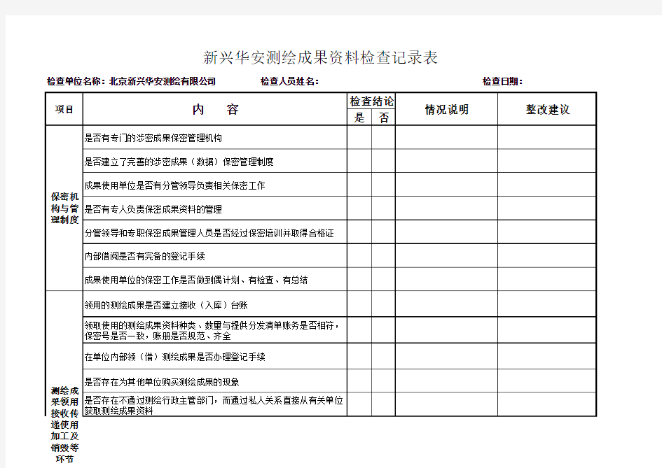 测绘成果资料检查记录表