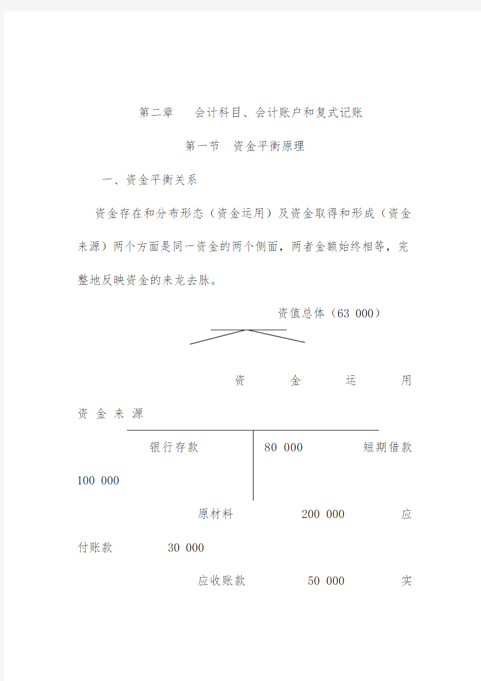 会计科目、会计账户与复式记账