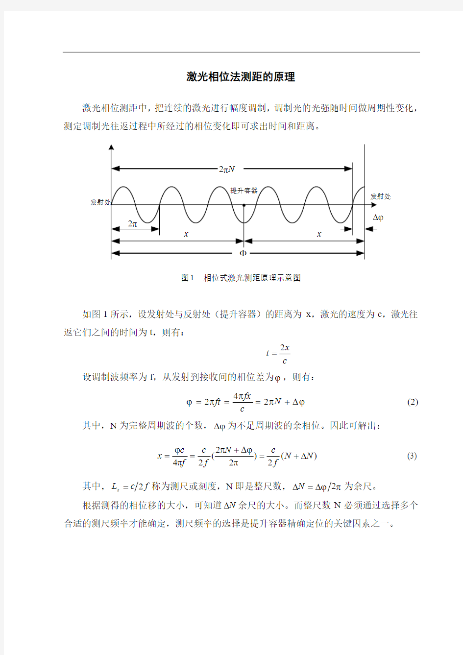 相位法激光测距原理及算法详解